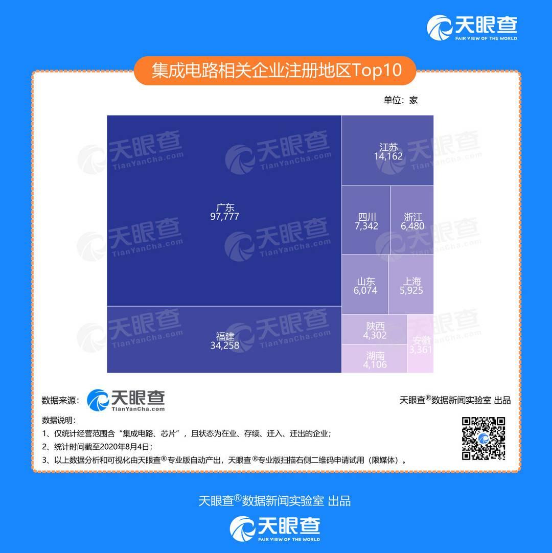 探索大学专业软件的无限潜力